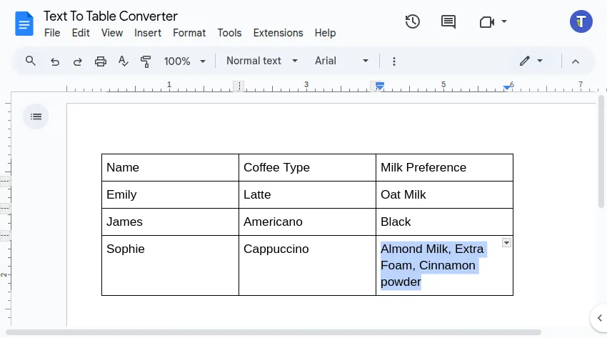 Table showing data with commas preserved inside quotes