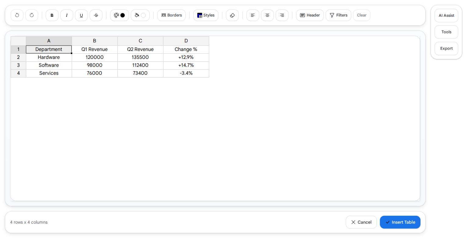 Converted quarterly revenue table ready for review in Table Editor